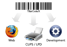 http://www.tec-it.com/en/software/barcode-software/barcode-linux-unix-mac-os-x/overview/Default.aspx